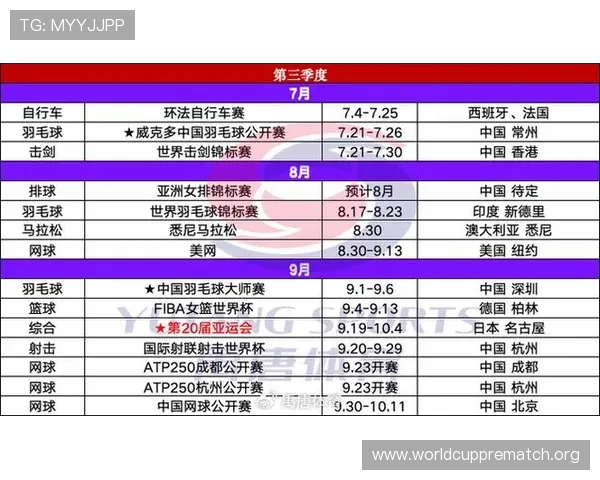 2026年世界杯北京时间比赛时间及相关赛事安排全攻略