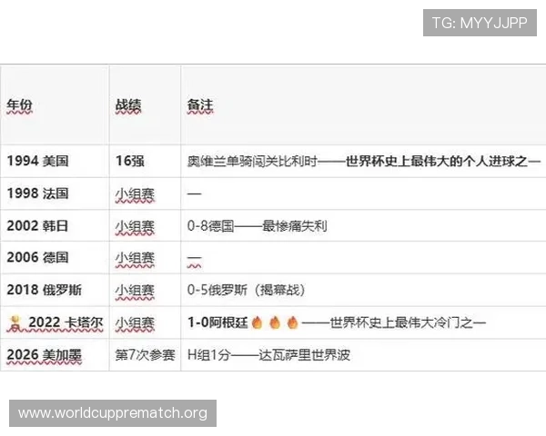 2026年世界杯佛得角对阵沙特阿拉伯历史战绩全面分析与比赛前瞻